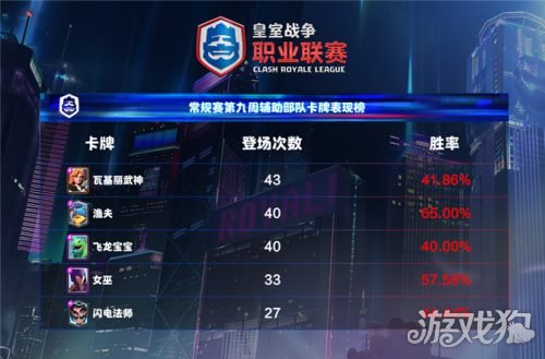 制霸空权，解锁现代战争的制胜密钥txt下载指南