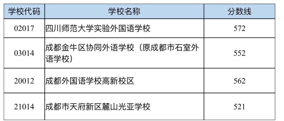 都市良人行，在喧嚣中寻找生活的真谛