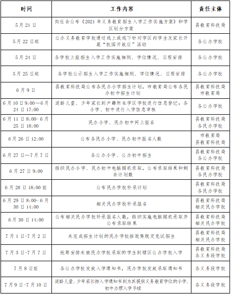 邵青禾与顾景迁，错过的时光，未了的情缘