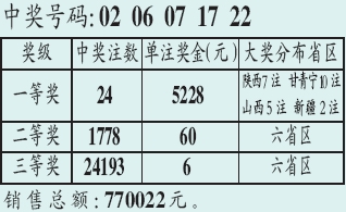 22选5必中方法，理性与技巧的完美结合