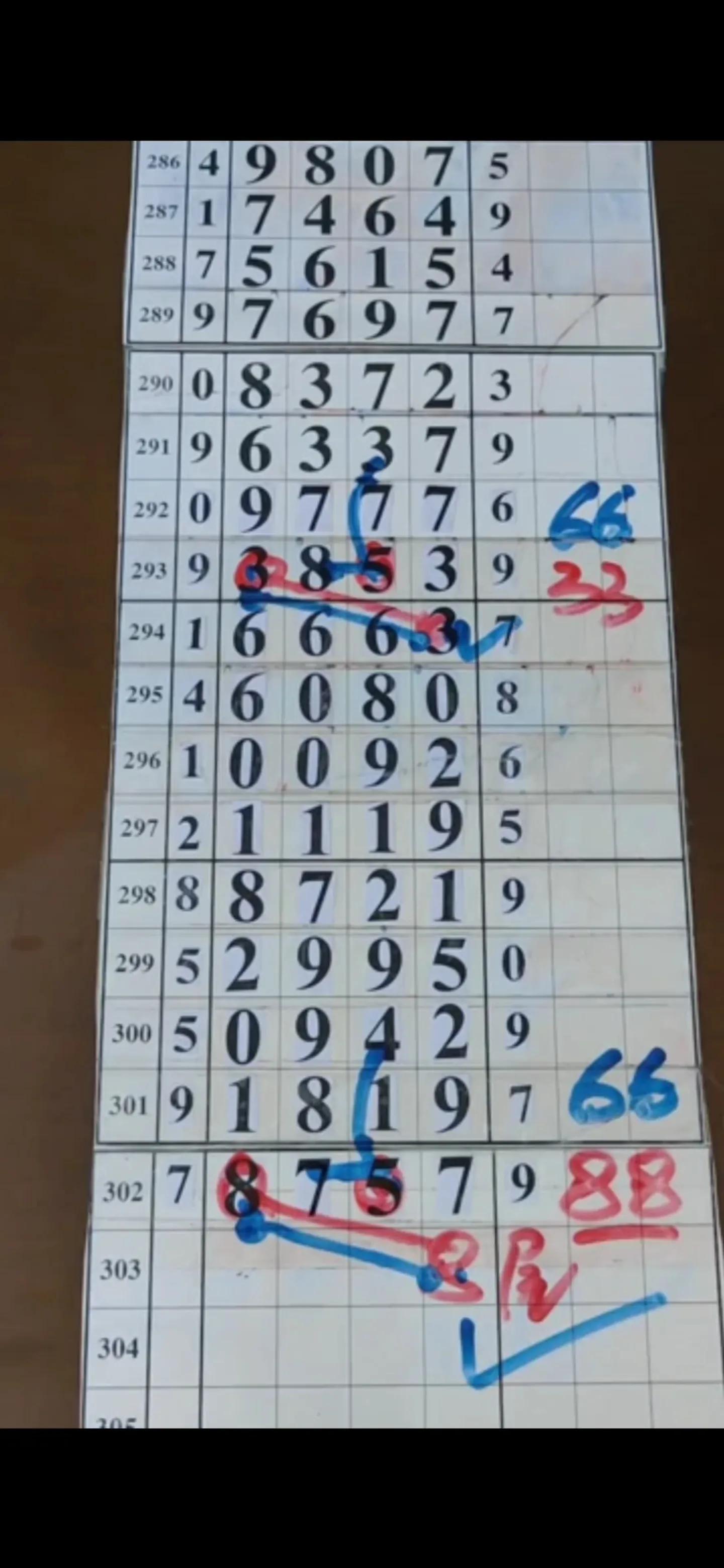 排三排五走势图连线专业版，解锁数字彩票的奥秘