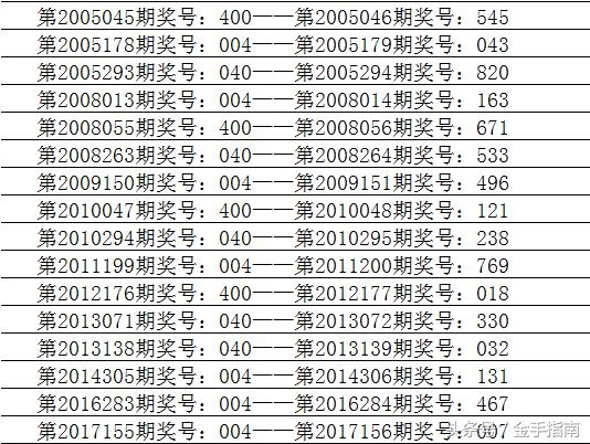 探索体彩六加一，开奖查询的便捷与乐趣