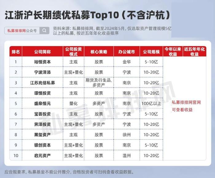 排三近十期试机号信息深度解析