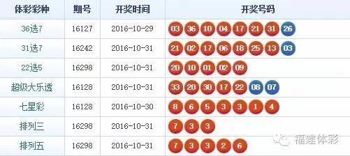排列5最简单选号方法，轻松上手，乐享开奖