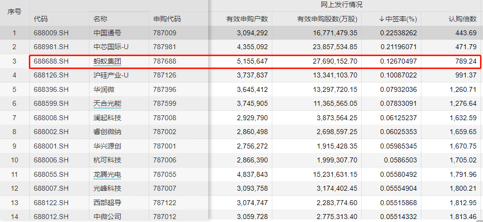 智能网，历史开奖记录查询的未来之窗