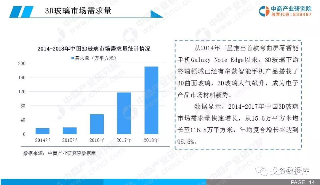 3D预测网站大全，解锁未来，洞悉趋势的数字秘境