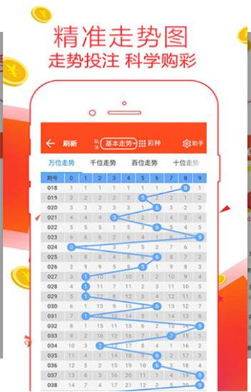 解锁未来