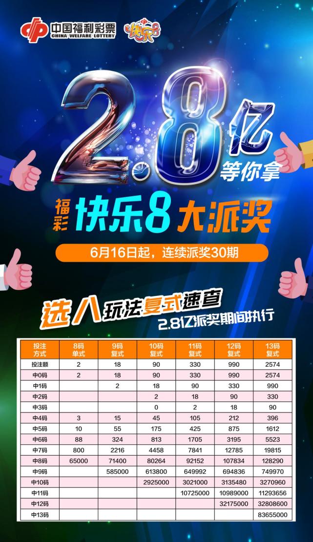 福利彩票快8，小投入大梦想的快乐源泉