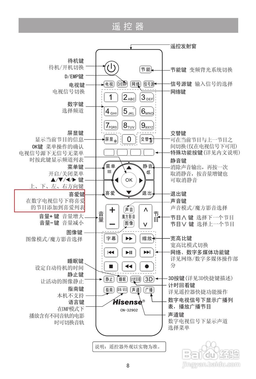 3D速查表大全，最新版详解与实用指南