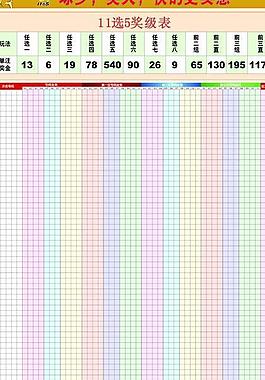 河北11选5走势图表，揭秘数字彩票的牛趋势
