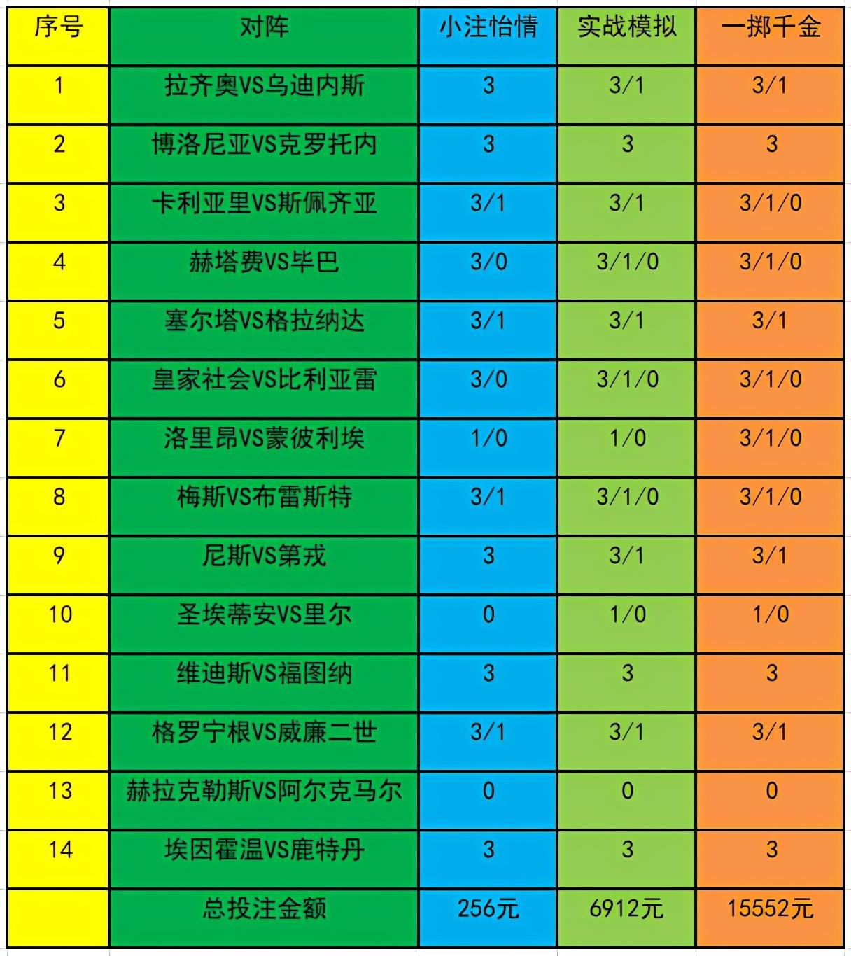 足彩胜负结果，理性分析与激情投注的平衡艺术