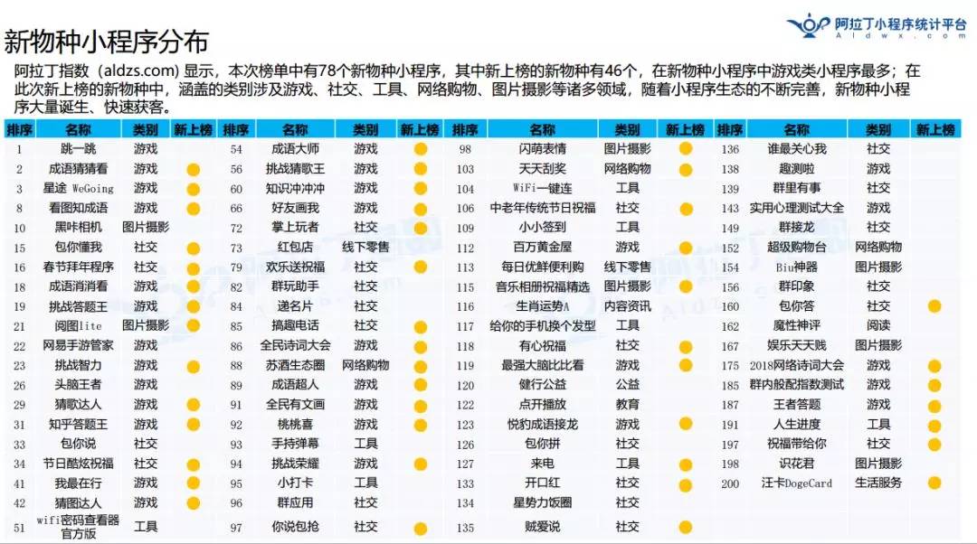 韩国快3开奖结果，揭秘背后的游戏规则与文化现象