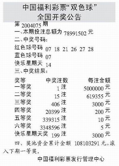 探索中国福利彩票双色球，中奖秘籍与观彩指南
