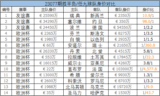 澳客足彩伤停，影响赛事分析与决策的关键因素