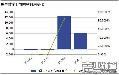 2005年浙江风采网3D走势图，数字游戏与时代变迁的交汇点