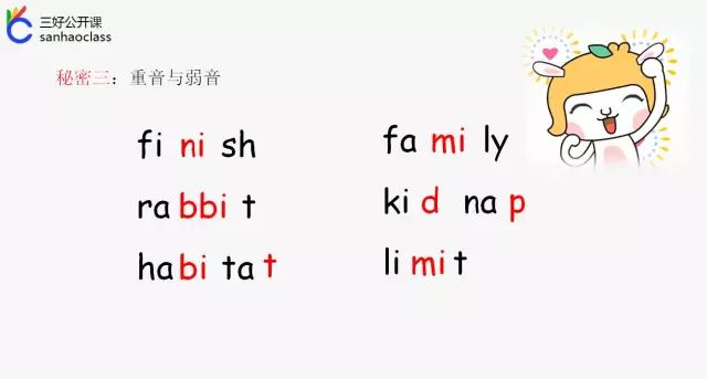 拼音的奥秘，揭秘三字的拼音