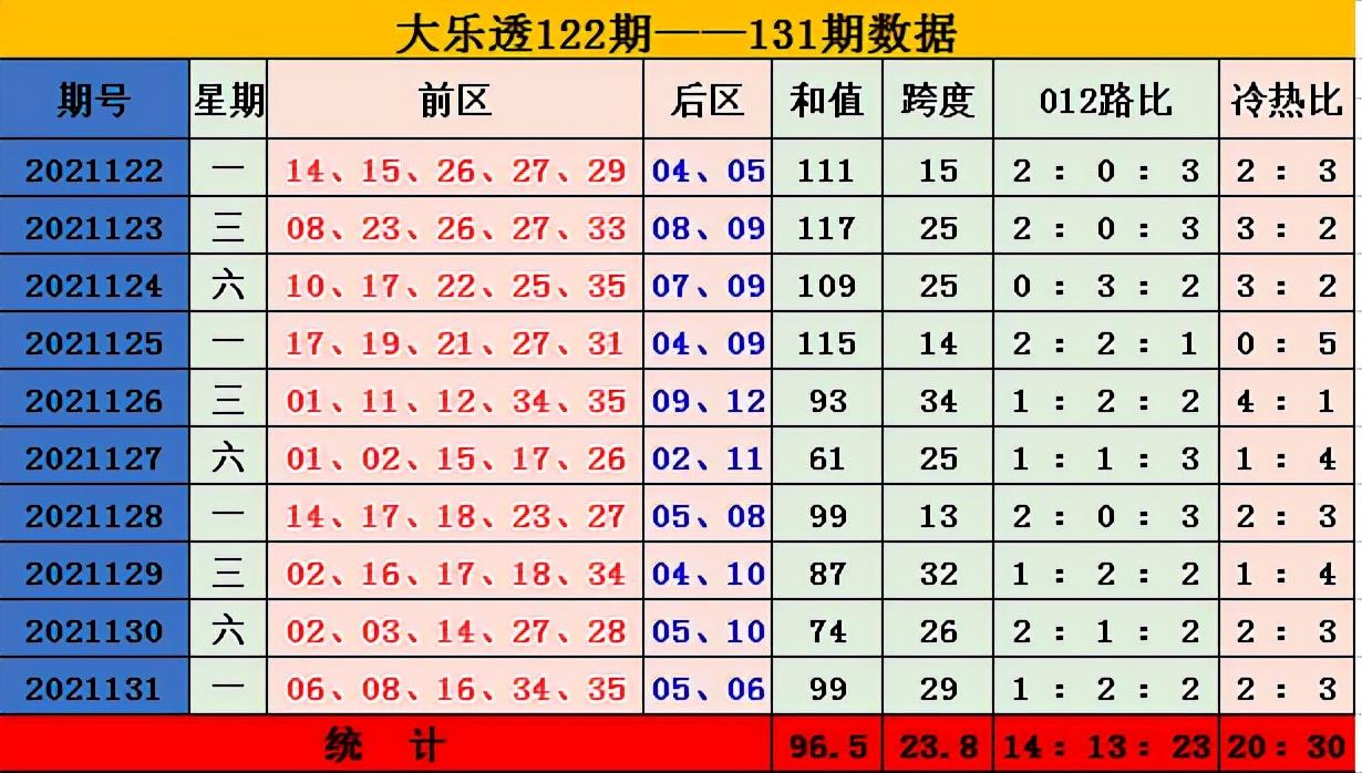 第1090页