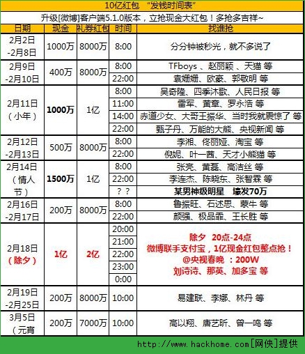 探索双色球红蓝旧版图表的奥秘与变迁