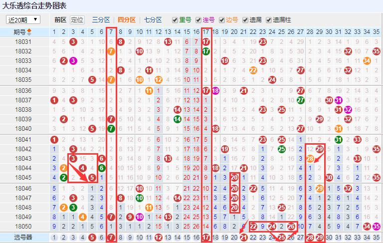 探索大乐透复式投注新计算方法，高效选号策略与优化公式