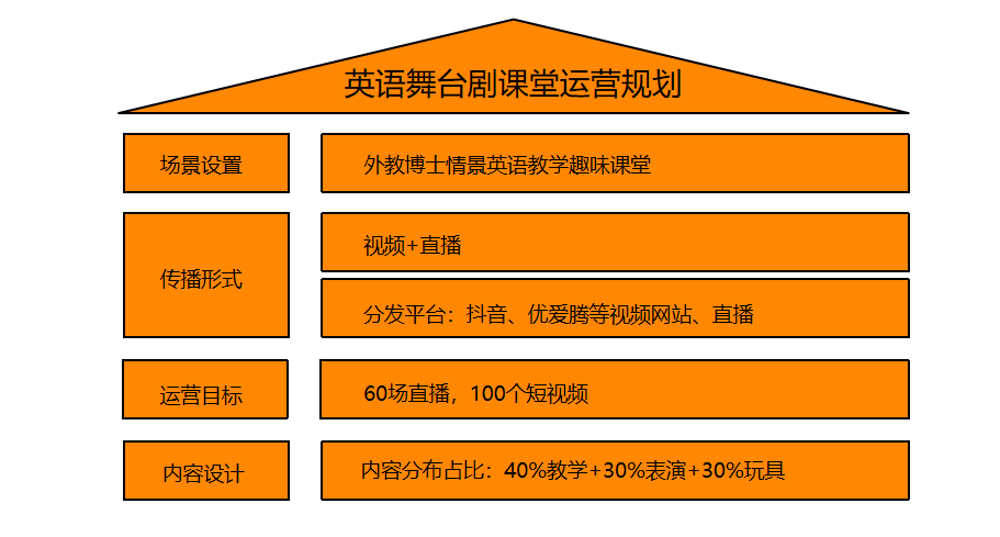 2021年双色球031期，深度解析与未来走势预测