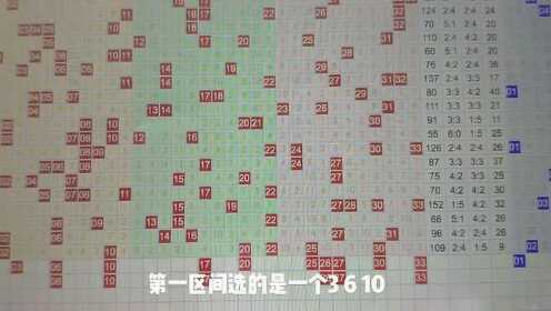 探索双色球红球第二位数字的奇妙世界，定位遗漏走势分析