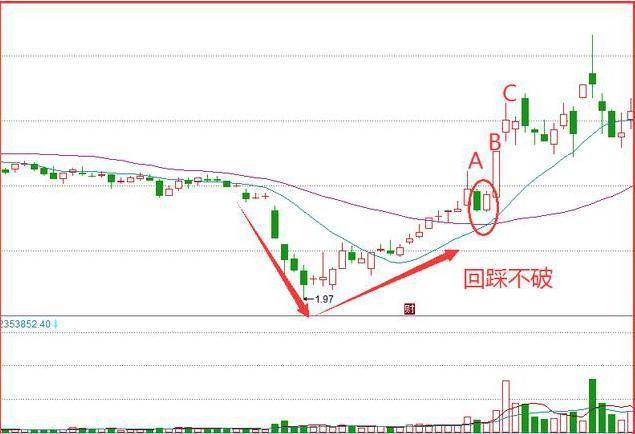 排三带线走势图专业版在乐彩网中的应用与解析