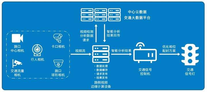 彩票追加，增加中奖机会的智慧之选