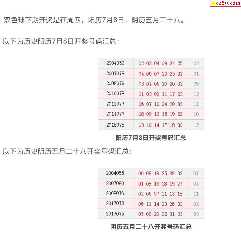丑的惊动了上帝 第46页