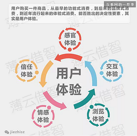 不同版本的新布衣，从传统到现代的时尚演变