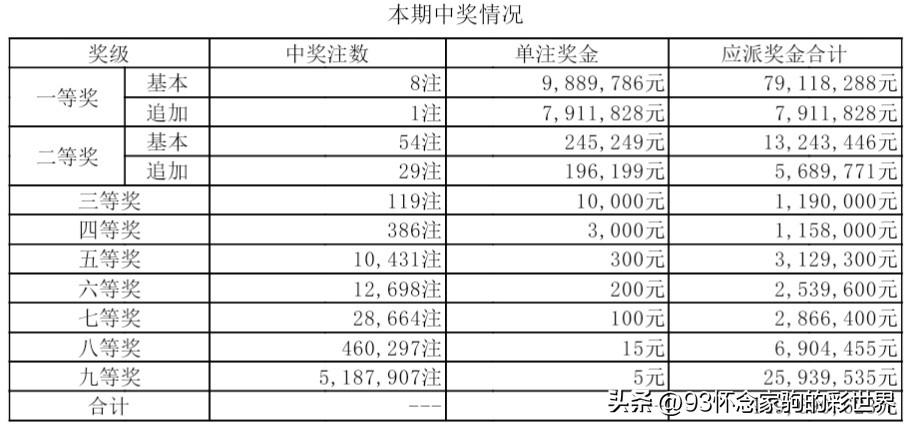 陕西体彩兑奖，幸运的瞬间与责任的重担