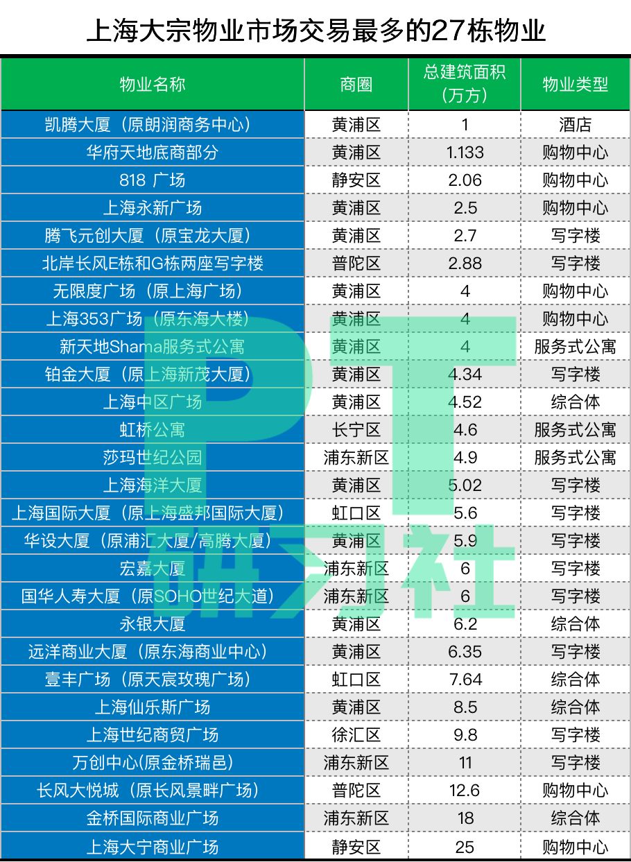 探索上海十一选五的奥秘，揭秘走势图推荐策略