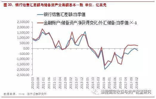 排列五新浪爱彩走势图带连线旧版，深度解析与使用指南