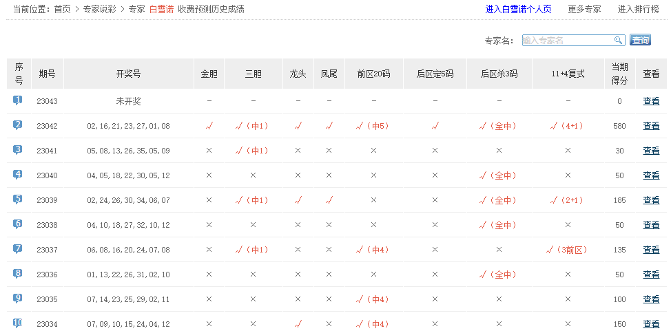 探索易经八卦与大乐透号码预测的奥秘