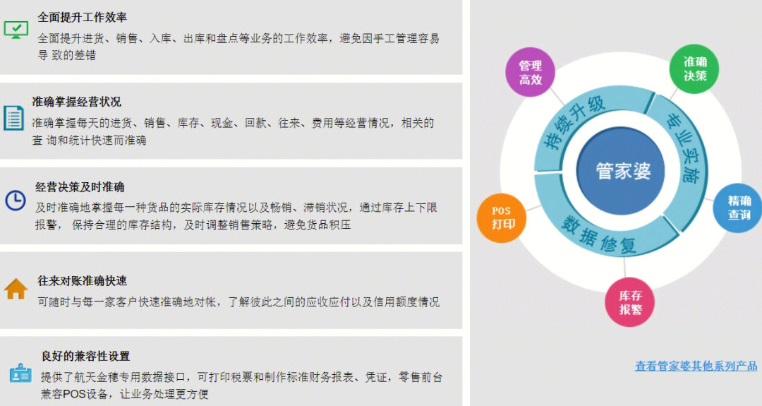 204O管家婆一码—揭秘数字时代的精准服务