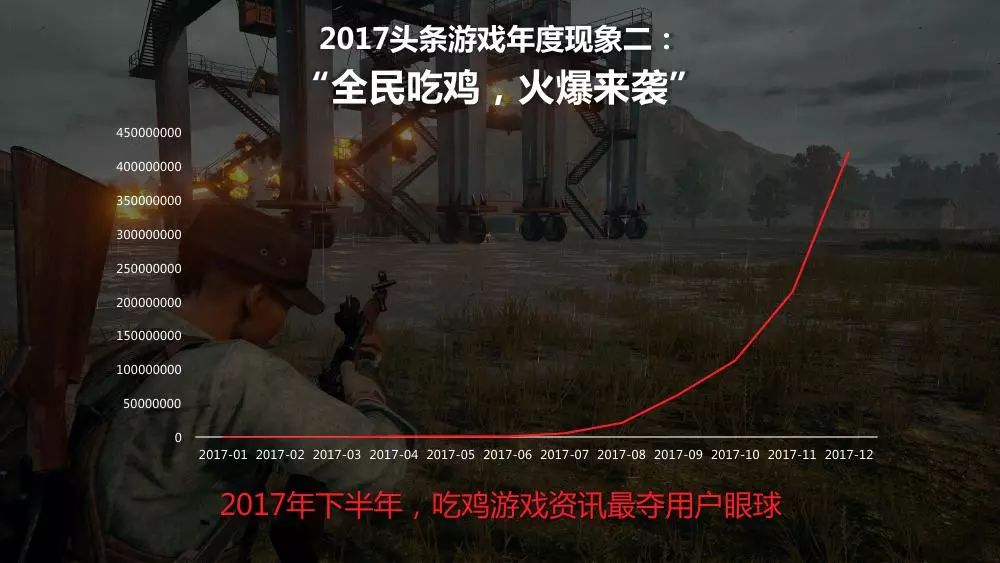 探索FXG，游戏开发的新纪元冯小刚电影