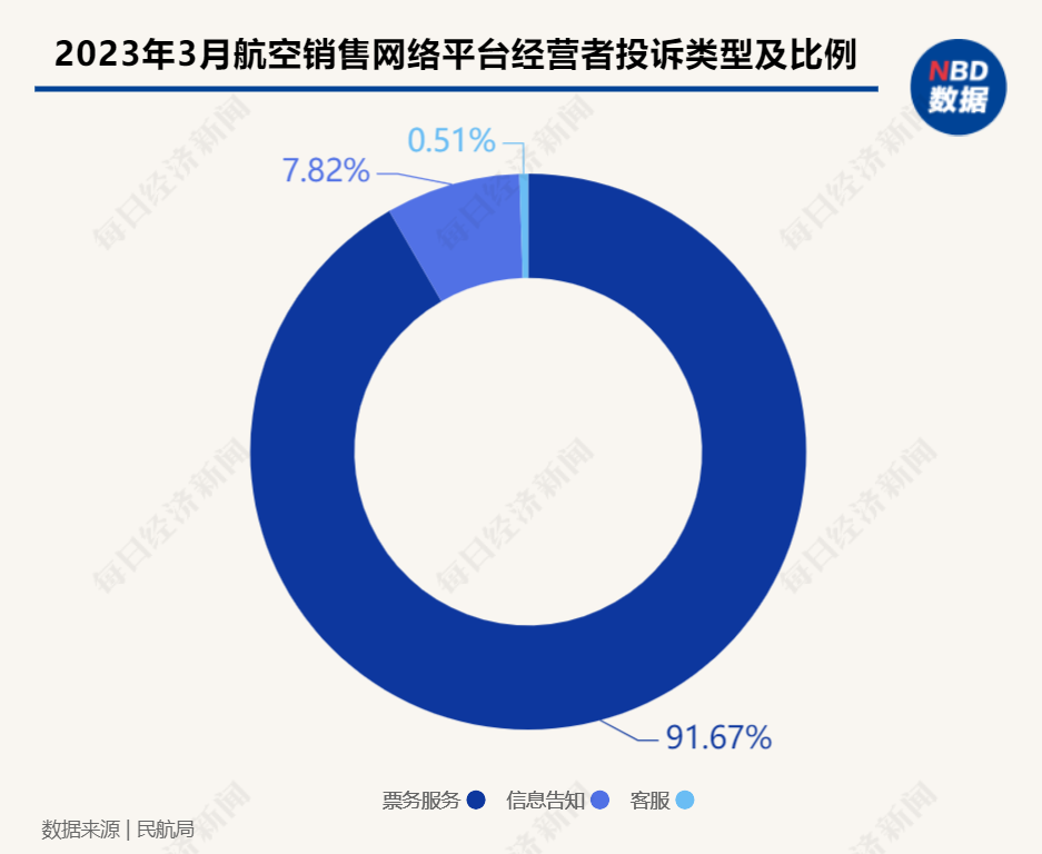 澳门新资讯，全面解析与精准资料大全2025年新澳门今晚开奖结果