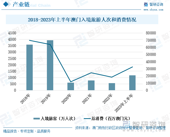 2035，新澳门，天天开好彩的未来展望2023新澳门天天开好彩46