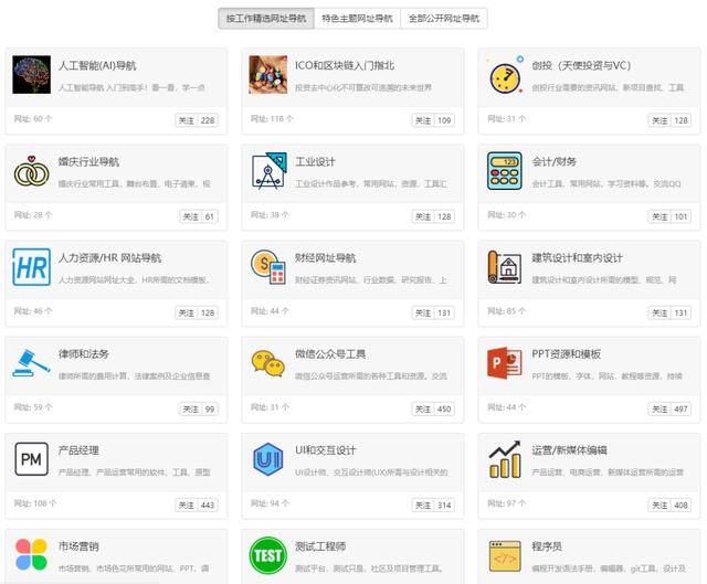 六合网址大全，一站式解决你的网络需求，让生活更便捷！