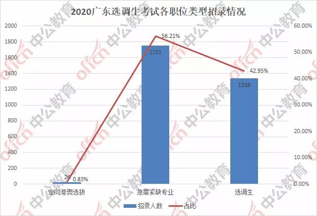 澳门论坛8419，20年变迁与最新资料概览