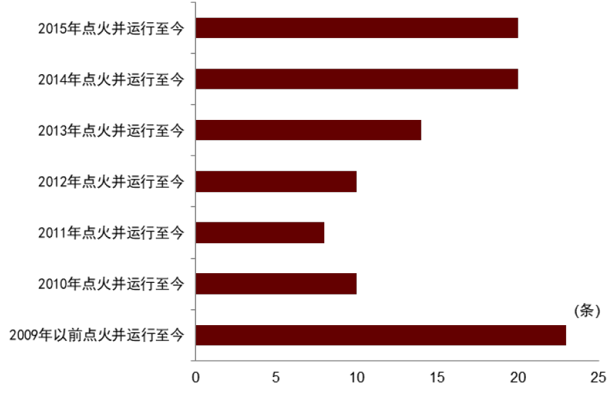 澳门2035年发展蓝图，探索与展望澳门2023正版资料大全完整版2023年11月21日四不像图
