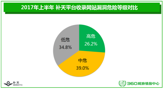 回家洗洗睡吧 第34页