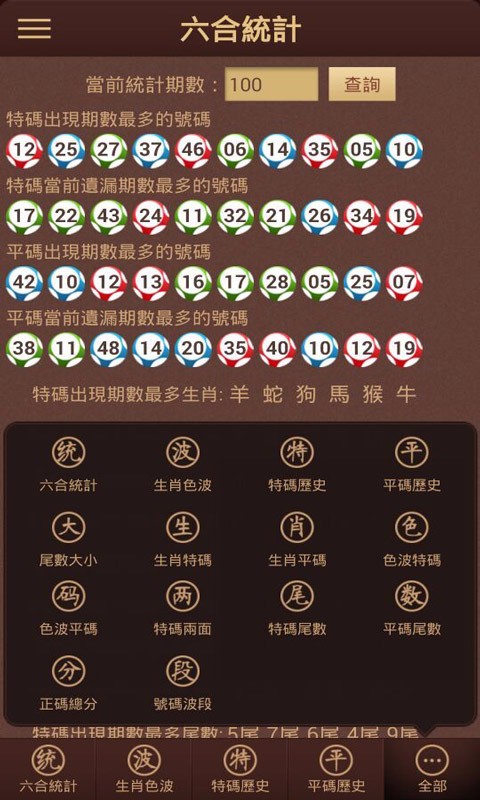 探秘红姐统一彩图库，数字时代的彩票信息集散地红姐统一彩图库最新版本更新内容介绍