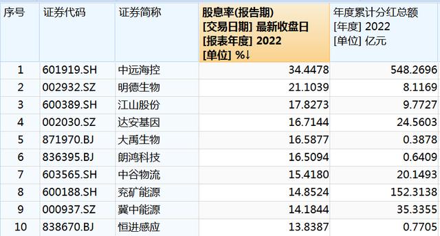 探索彩票的奥秘，开奖历史记录查询的重要性与实用性开奖历史记录查询入口