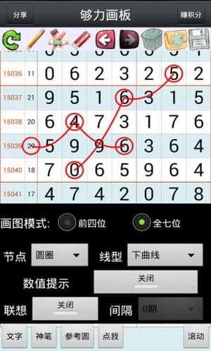 七星彩高手论坛，揭秘数字彩票的智慧与策略七星彩高手论坛交流会
