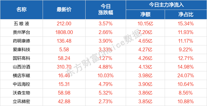 澳门2048天天开奖好彩大全，揭秘幸运密码，共赴精彩之旅2O24澳门天天开好彩大全王中王