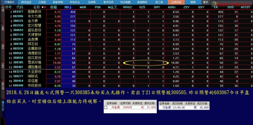 探秘新报跑狗，城市中的速度与激情新报跑狗图一一原创版