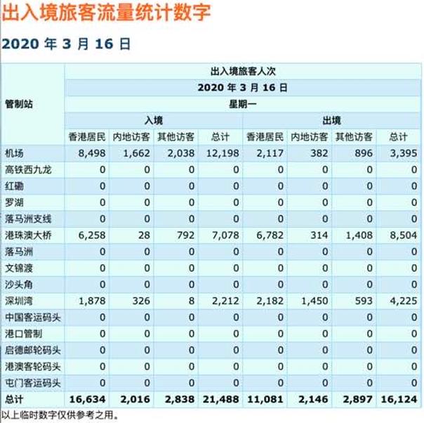 2038香港最准资料，揭秘未来城市发展的关键趋势与机遇2020年香港最准最准的资料