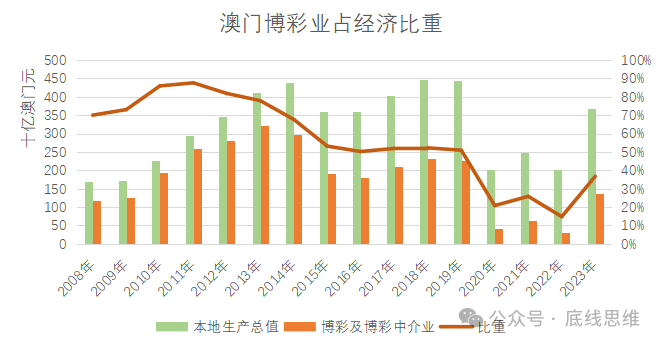 揭秘最准一肖，探寻子中特795的奥秘最准一肖一码一一子中特7955_值得支持