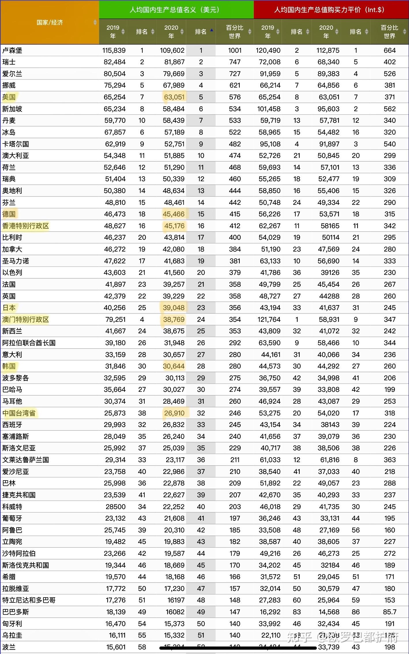 第232页