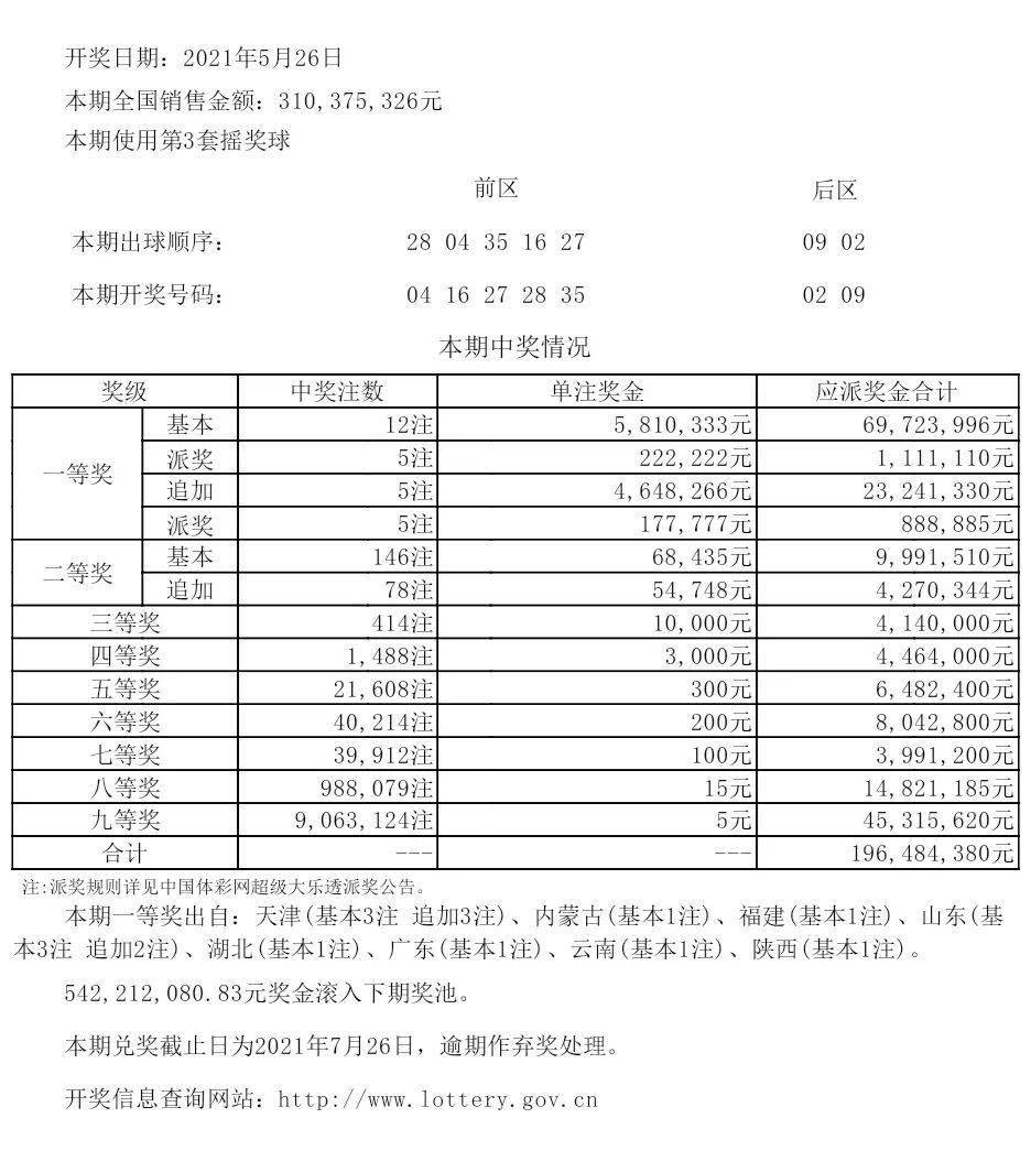 第200页